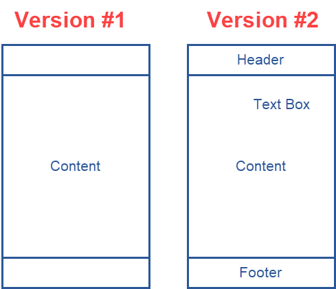 Visual of the two different versions of the Excel Find and Replace across Multiple Word Documents | VBA Macro #30